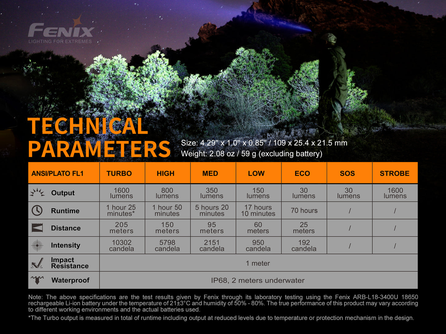 Fenix LD30 Compact LED Flashlight