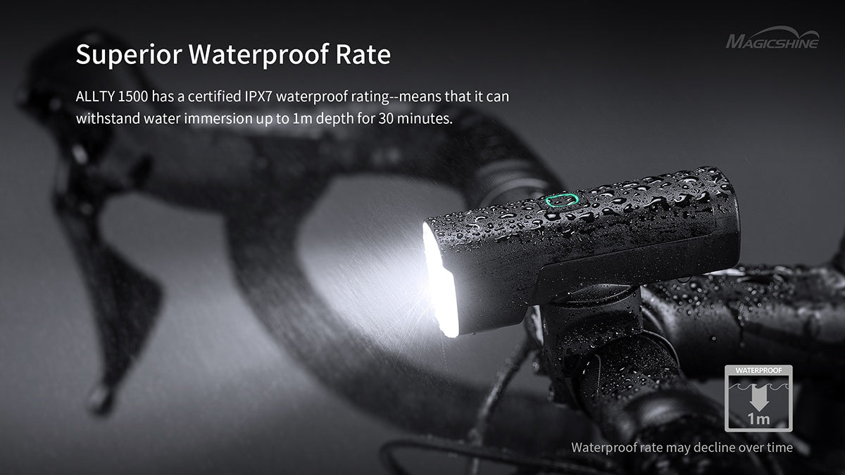 Magicshine Allty 1500 Bicycle Front Light