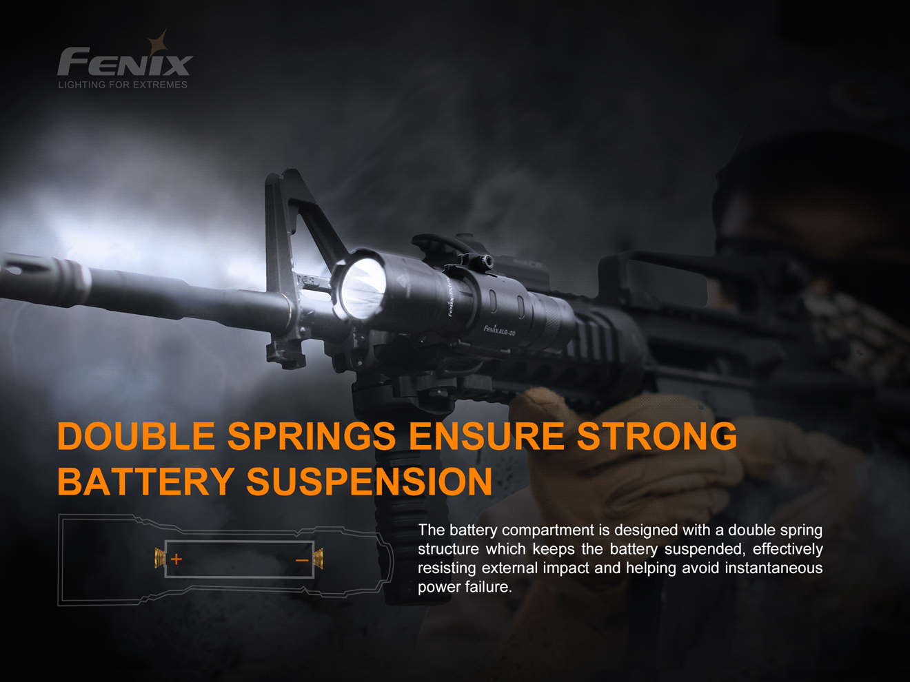 Fenix TK11 TAC Tactical LED Flashlight