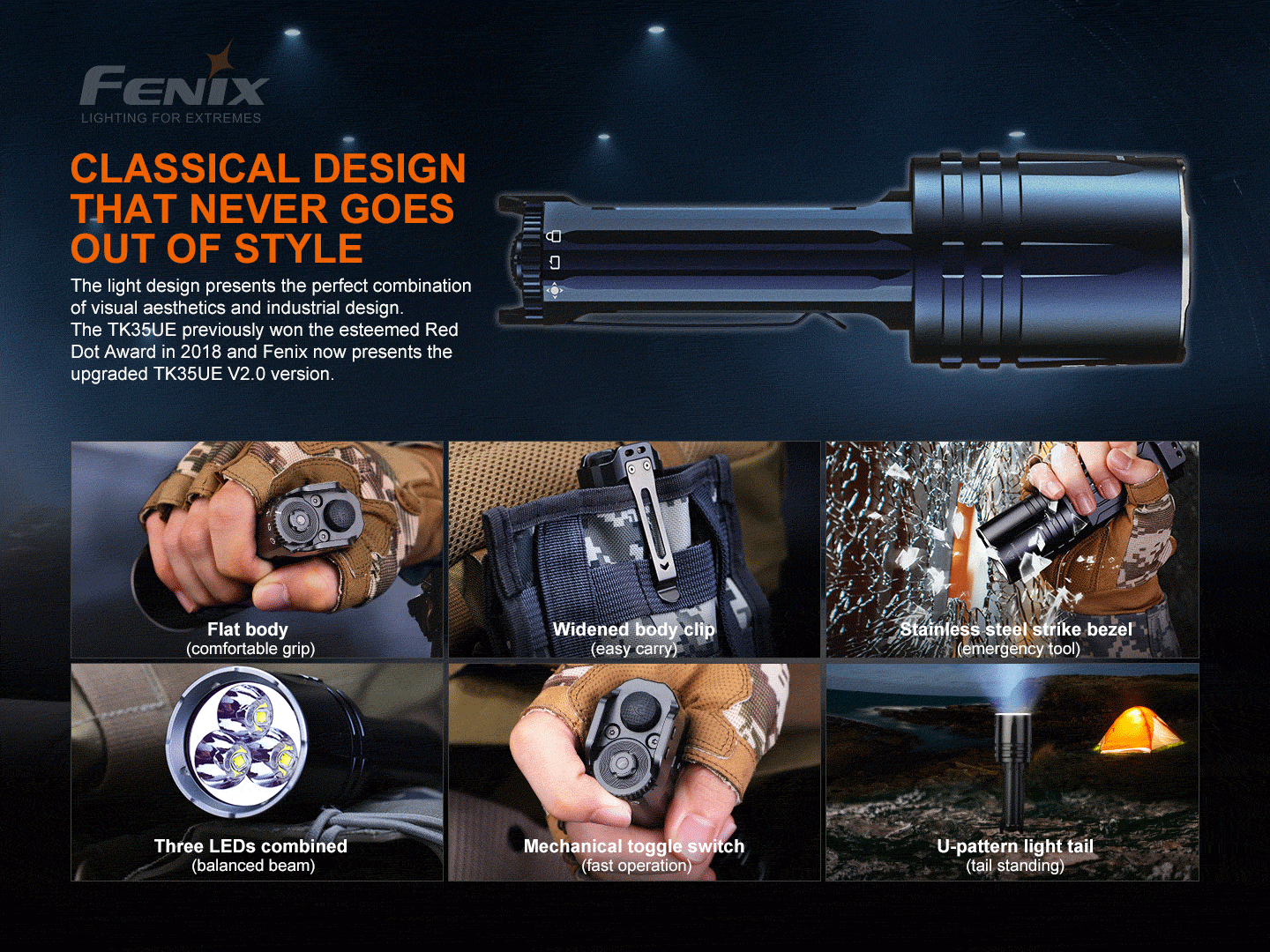 Fenix TK35UE V2.0 High Performance Flashlight 5000 Lumens