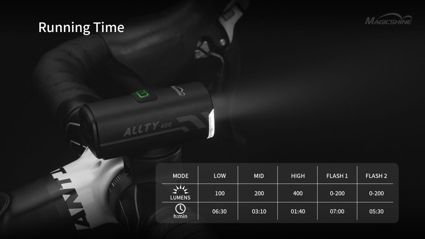 Magicshine ALLTY 400 Compact Bike Front Light