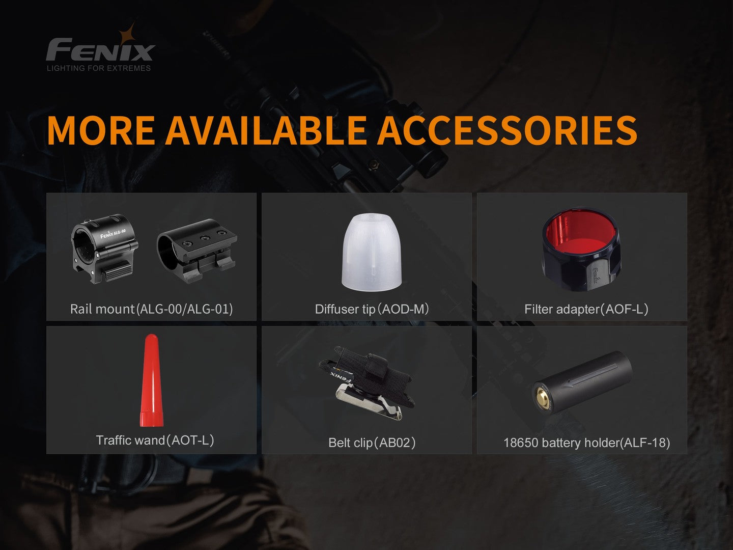 Fenix TK22 UE High Performance Tactical LED Flashlight