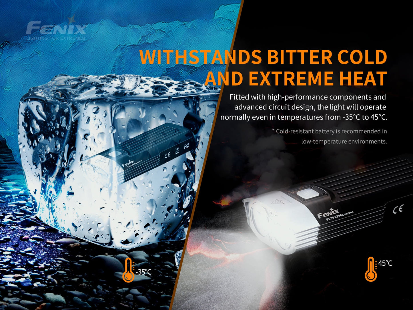 Fenix BC30 V2 Bike Light with Wireless Control Switch