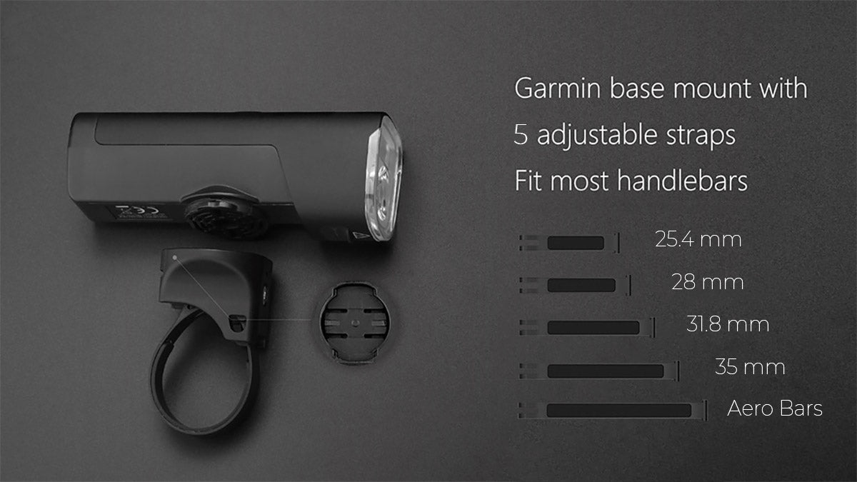 Magicshine Allty 1000 Bicycle Front Light