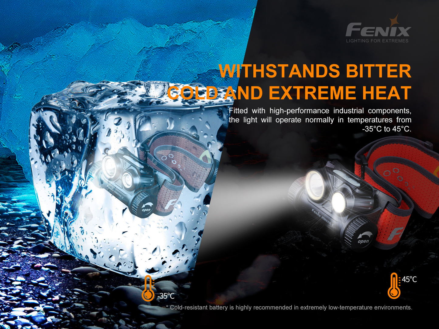 Fenix HM65R-T Lightweight Magnesium Trail Running Headlamp