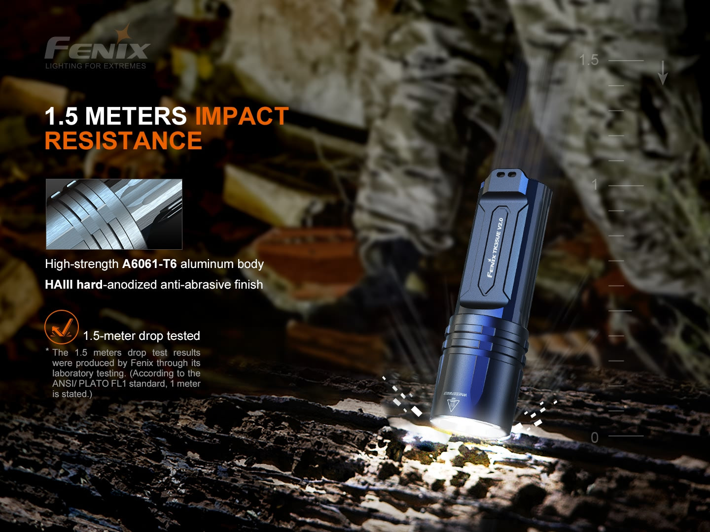 Fenix TK35UE V2.0 High Performance Flashlight 5000 Lumens