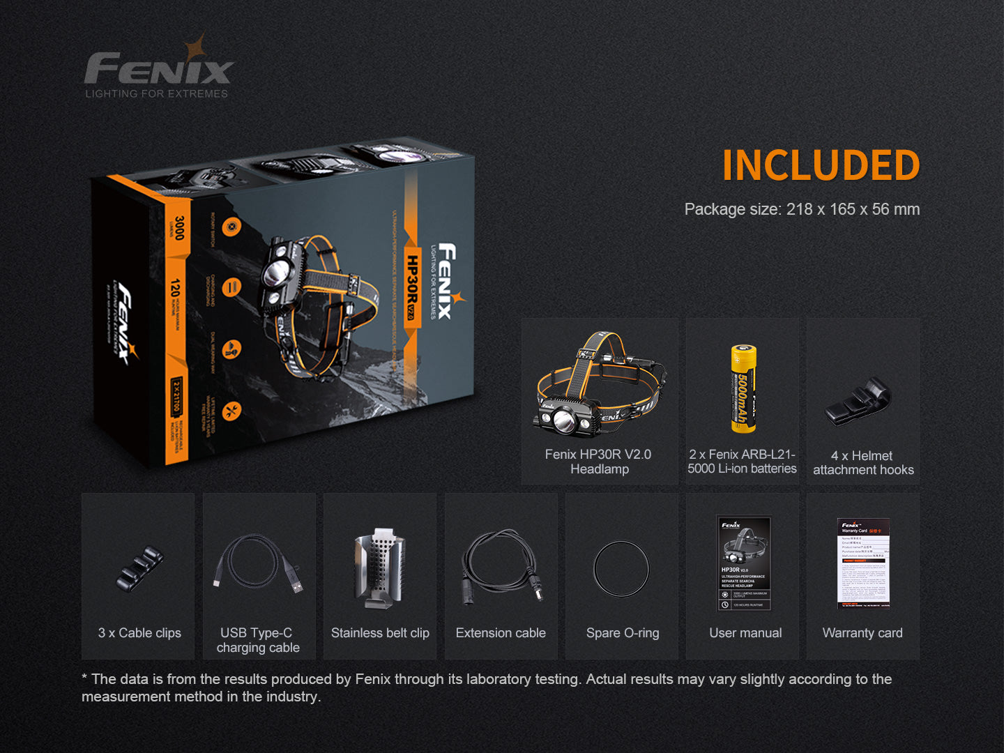 Fenix HP30R V2 High Performance Headlamp - 3000 Lumens