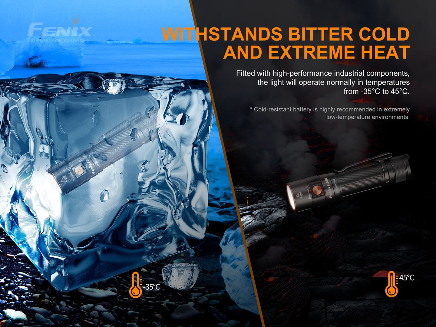 Fenix E28R Rechargeable LED Flashlight