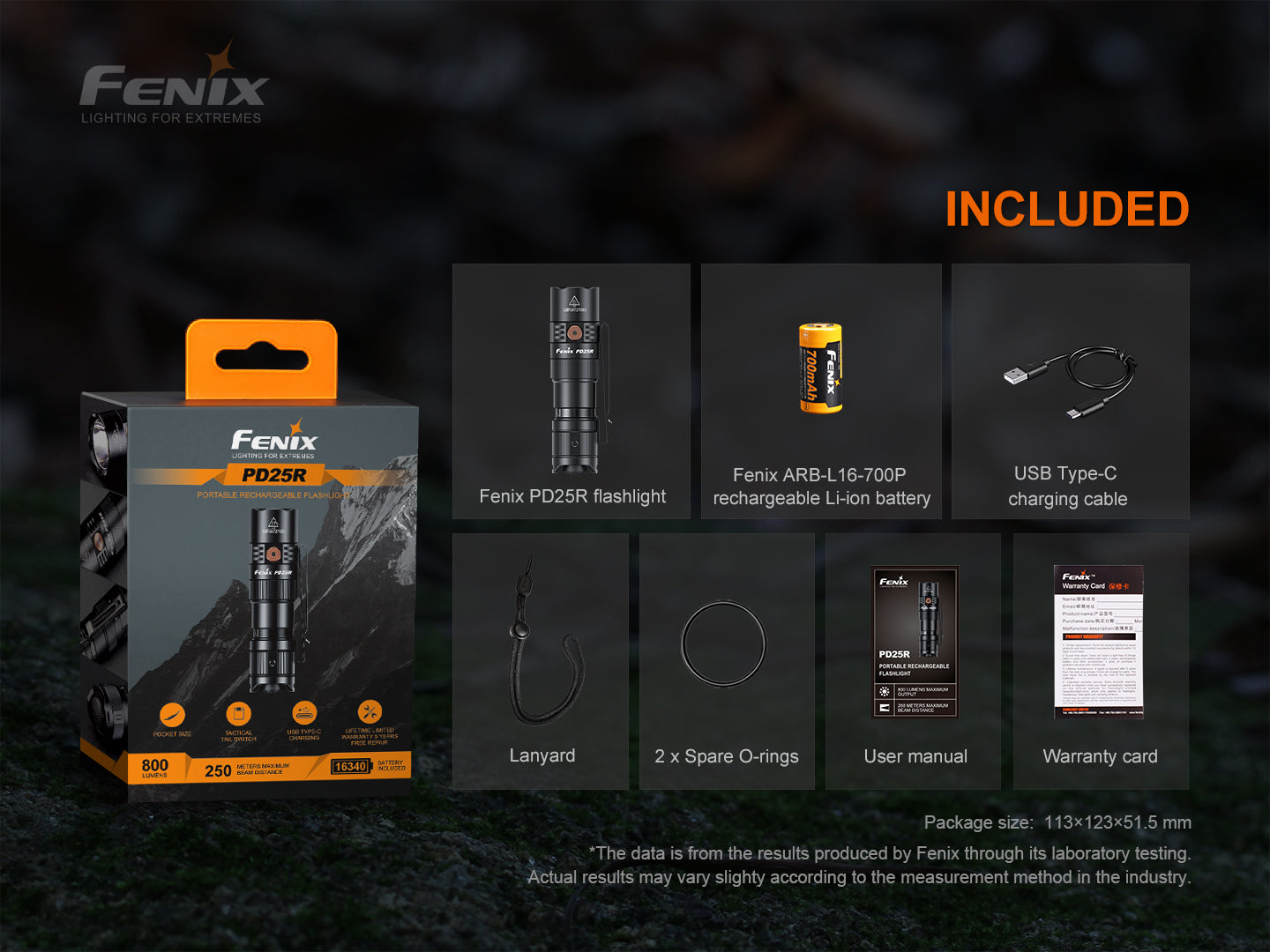 Fenix PD25R Compact USB-C Rechargeable Flashlight
