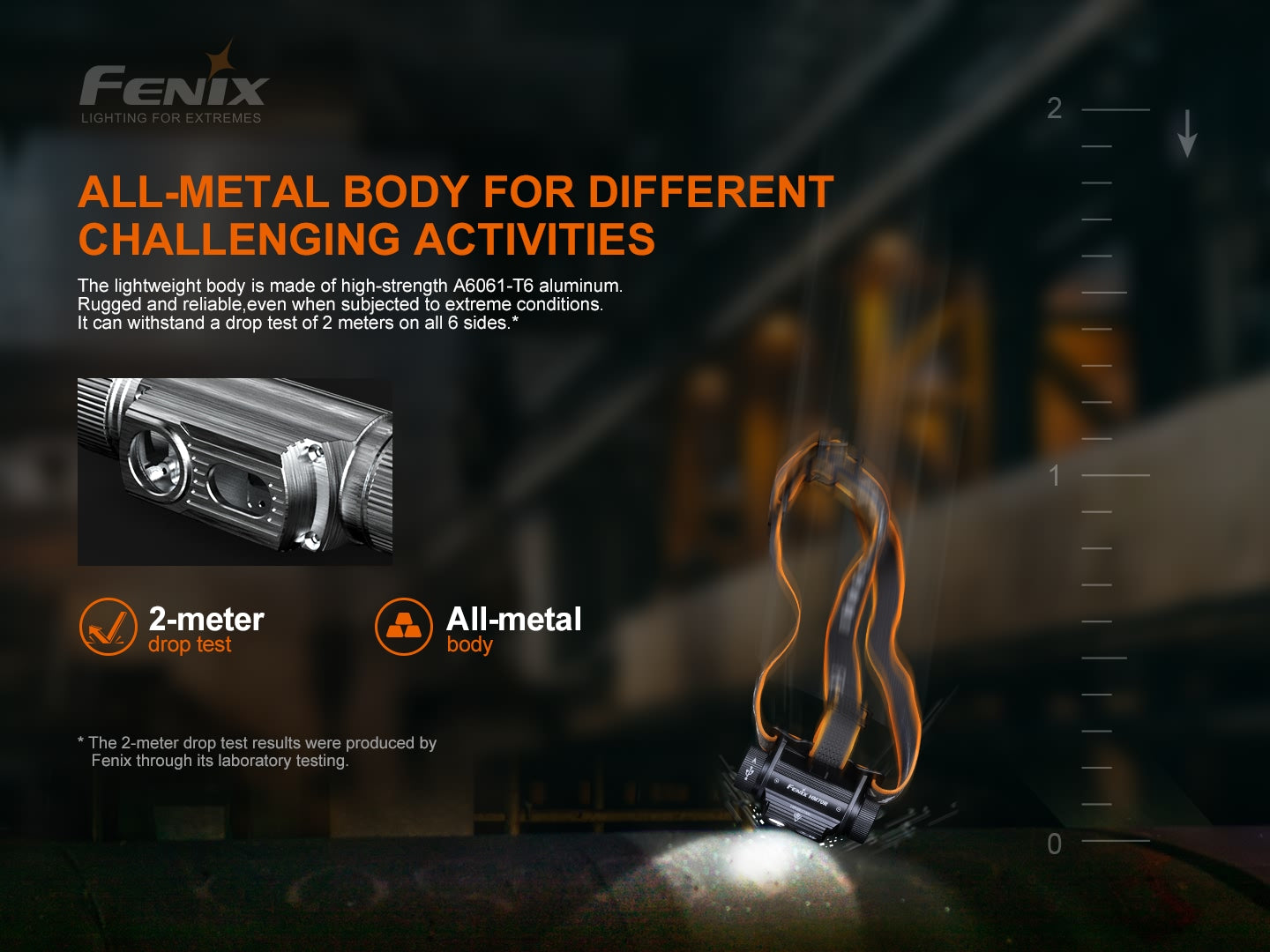 Fenix HM70R Rechargeable Headlamp 1600 Lumens
