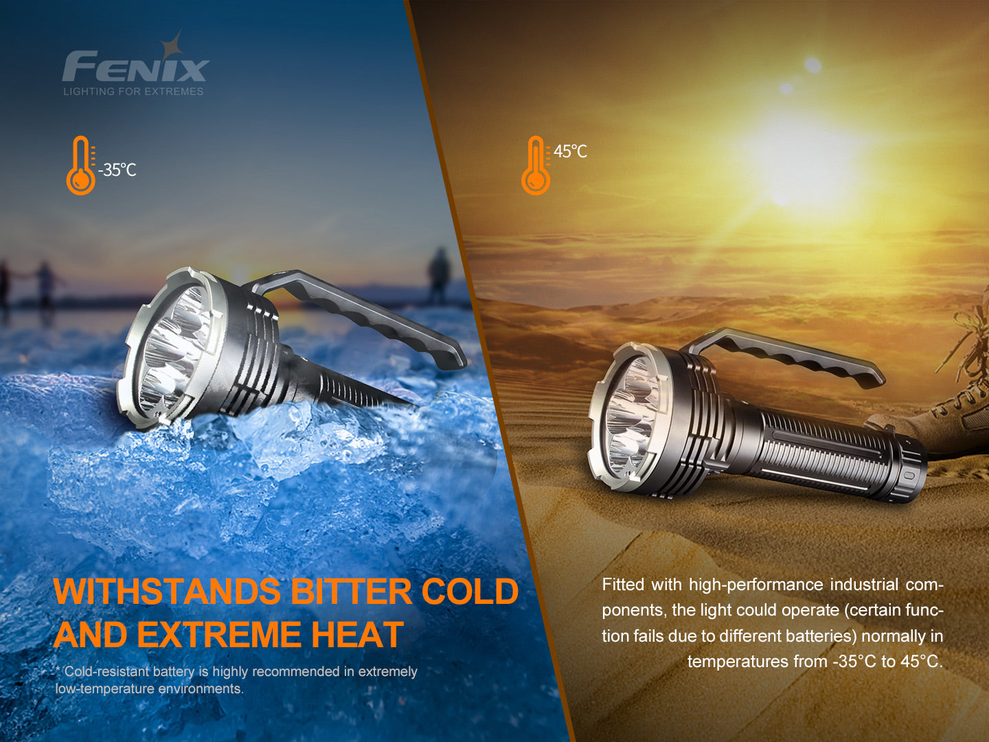 Fenix LR80R 18,000 Lumens Flashlight