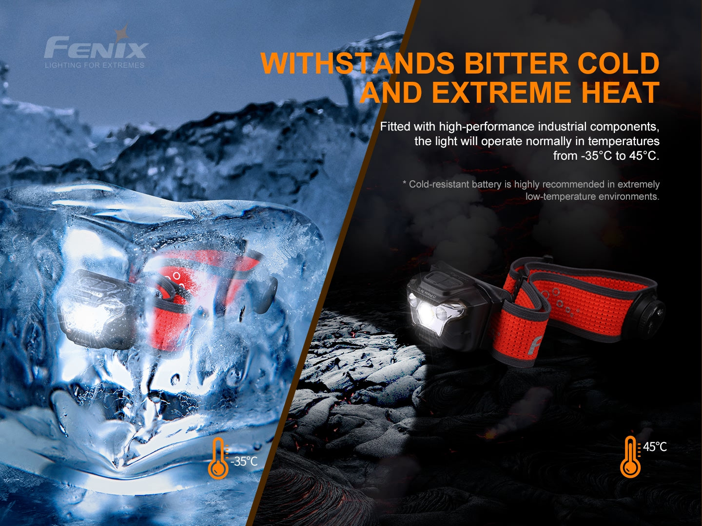 Fenix HL18R-T Ultra Lightweight Headlamp