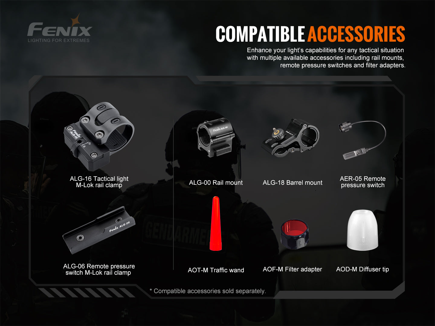 Fenix TK20R V2 Tactical Flashlight 3000 Lumens - 475 Meters Throw