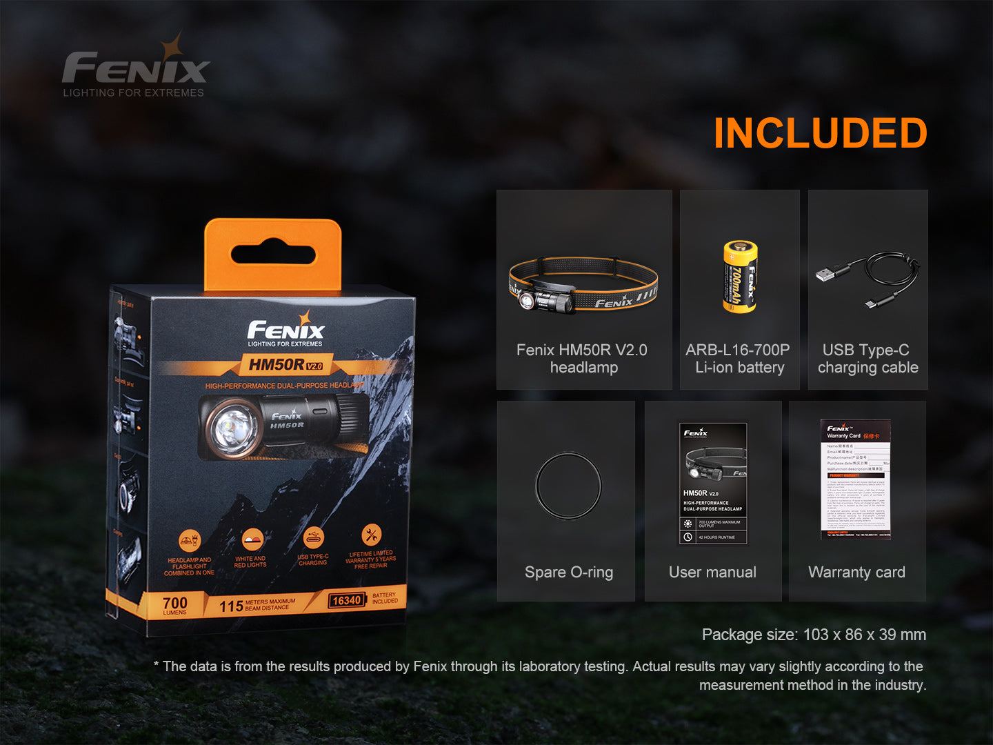 Fenix HM50R V2.0 Right Angle Flashlight Cum Headlamp