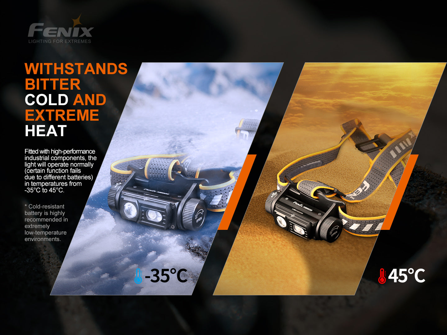 Fenix HM60R Intelligent Frequency-Sensing Outdoor Headlamp