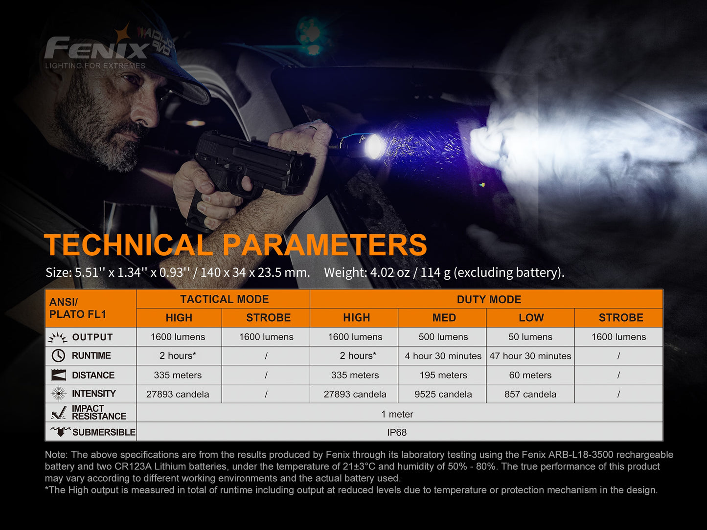 Fenix TK11 TAC Tactical LED Flashlight