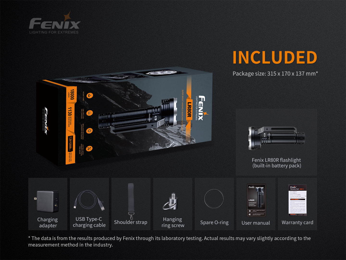 Fenix LR80R 18,000 Lumens Flashlight
