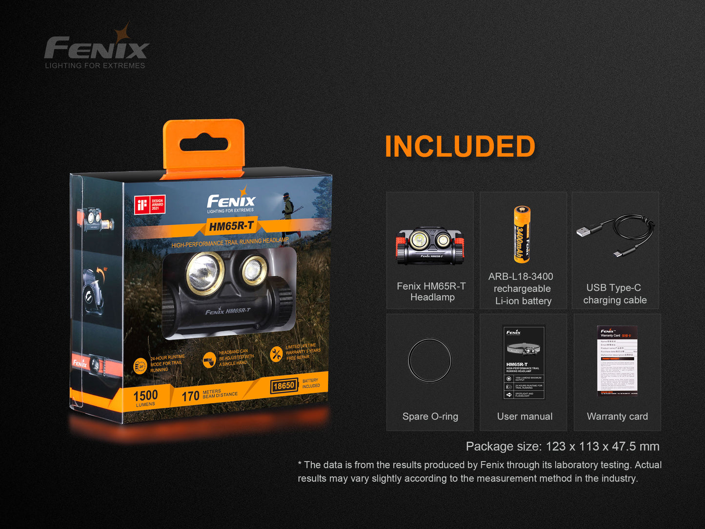 Fenix HM65R-T Lightweight Magnesium Trail Running Headlamp