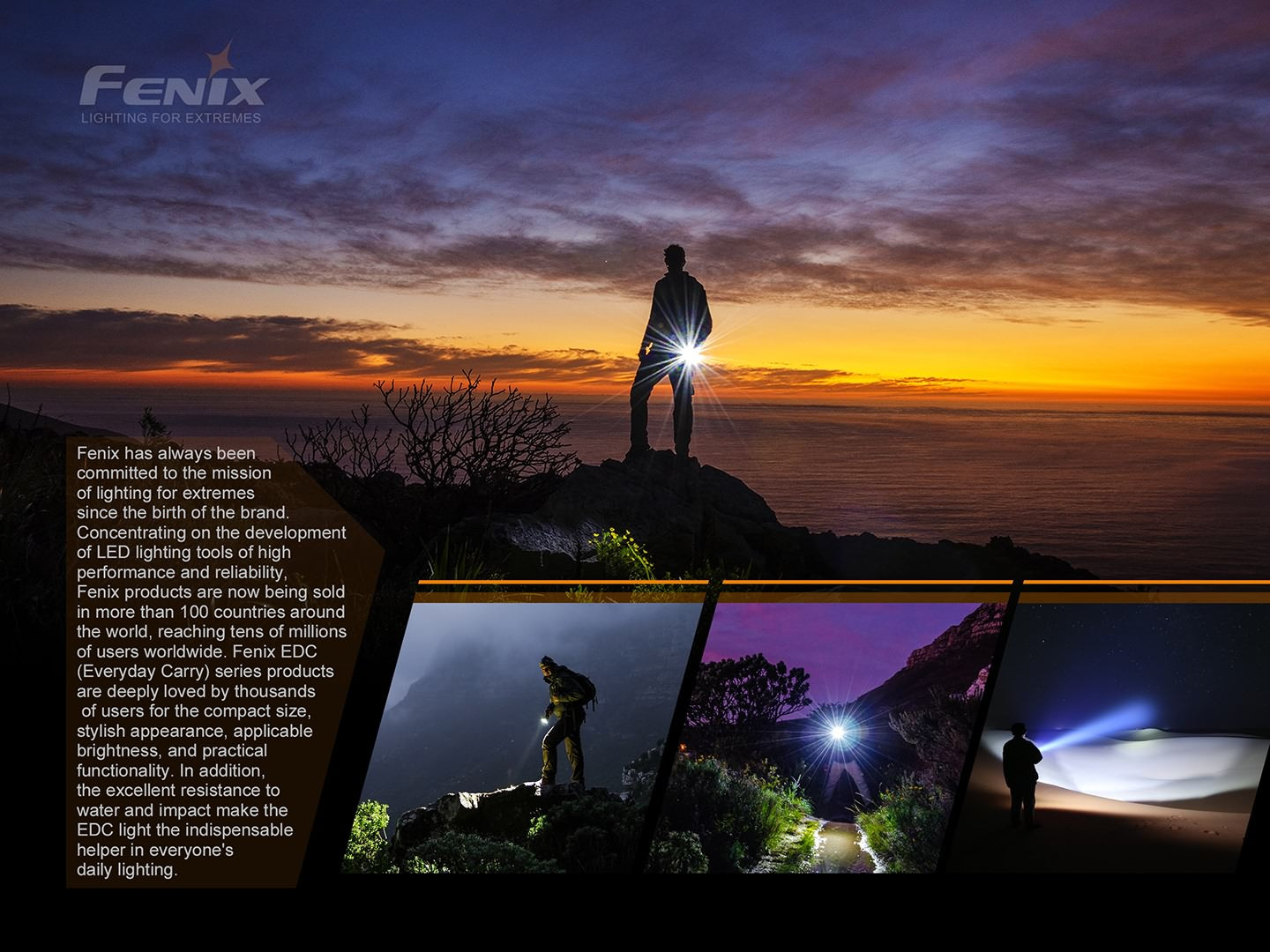 Fenix E28R Rechargeable LED Flashlight