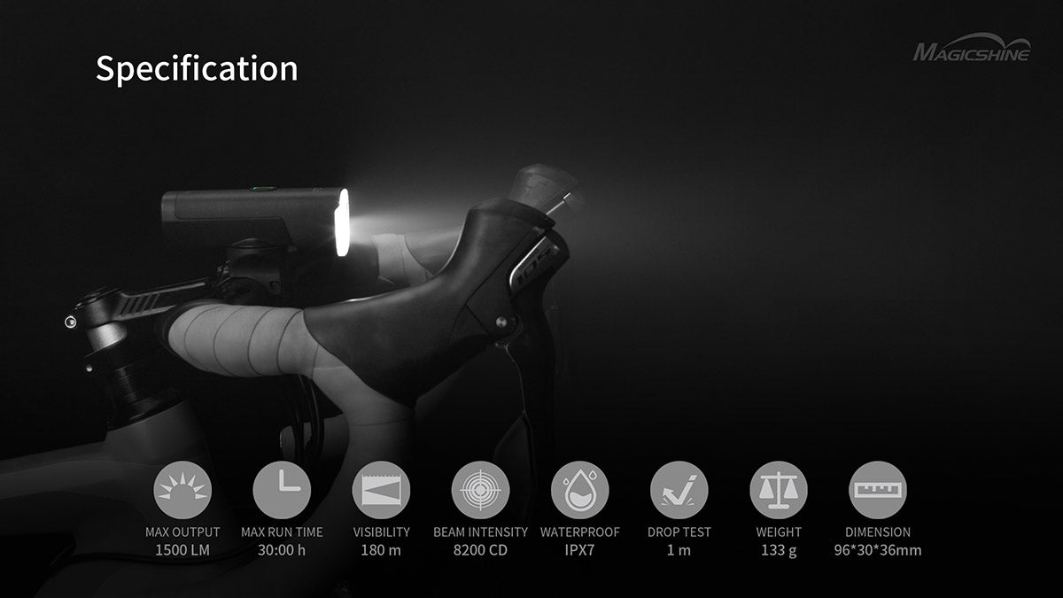 Magicshine Allty 1500 Bicycle Front Light