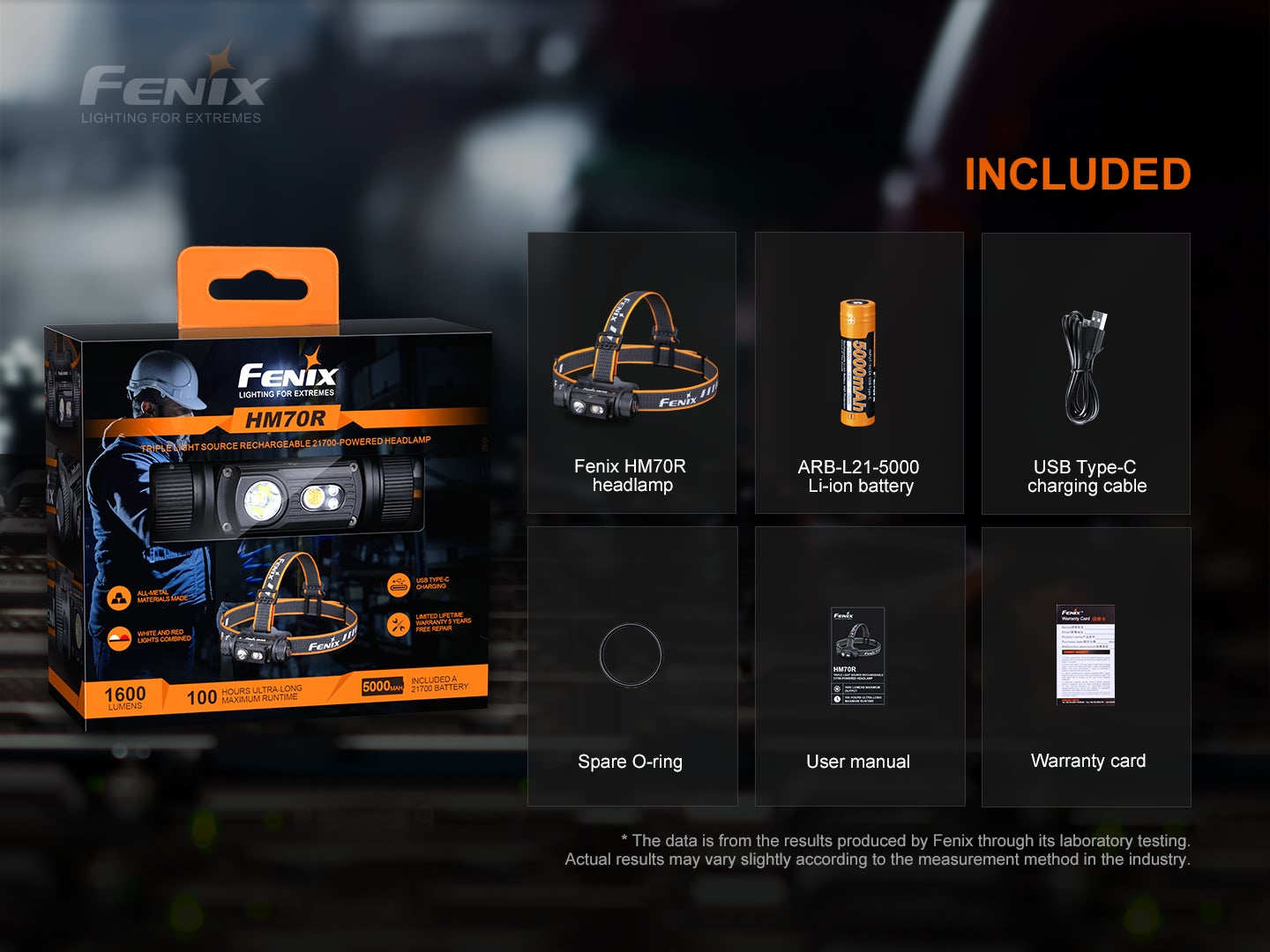 Fenix HM70R Rechargeable Headlamp 1600 Lumens