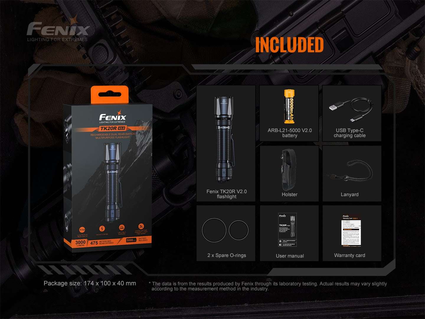 Fenix TK20R V2 Tactical Flashlight 3000 Lumens - 475 Meters Throw
