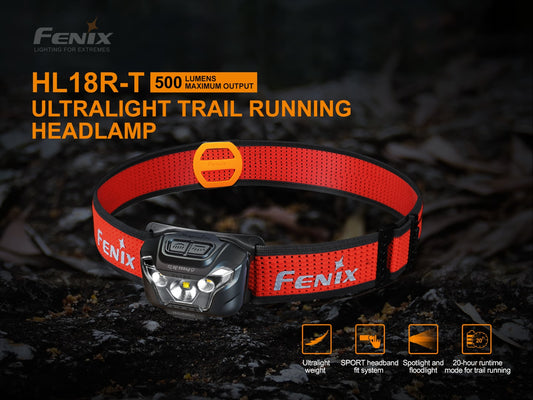 Fenix HM23 V2 Multipurpose Lightweight Right Angle Headlamp