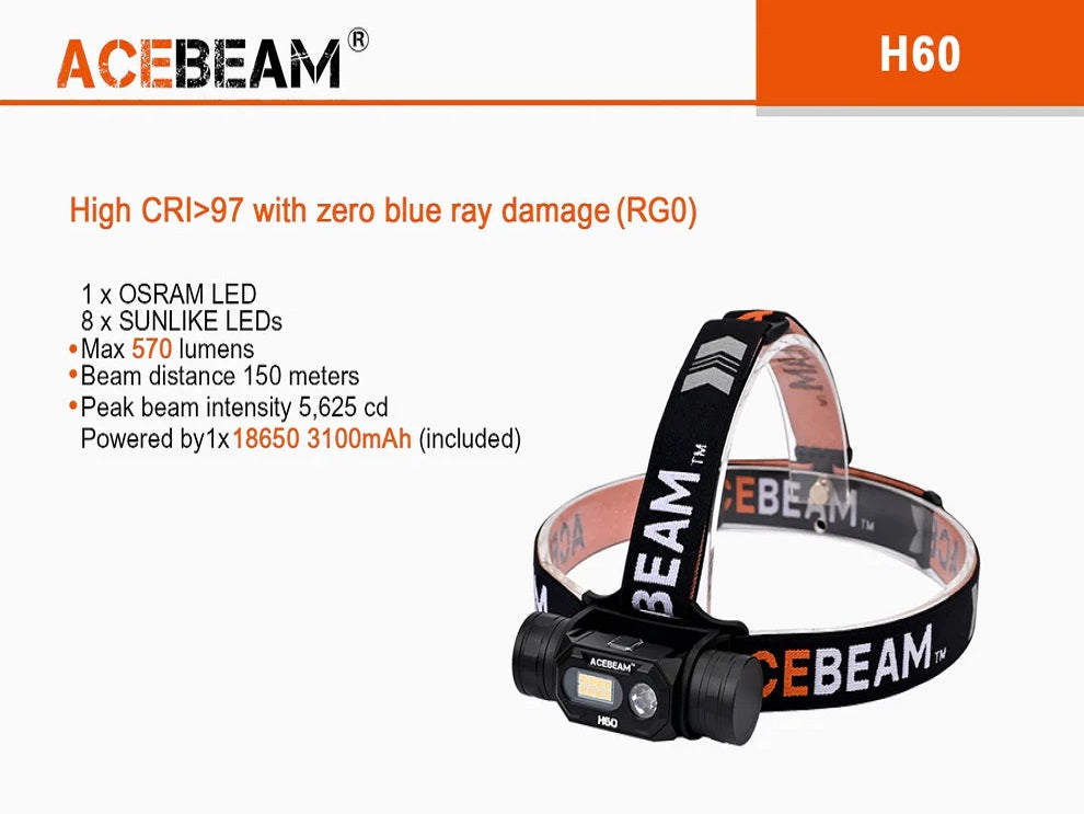 Acebeam H60 Full Spectrum Rechargeable Headlamp