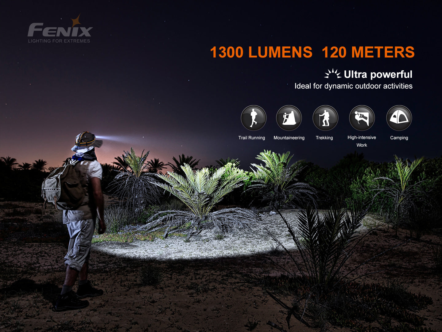 Fenix HM60R Intelligent Frequency-Sensing Outdoor Headlamp