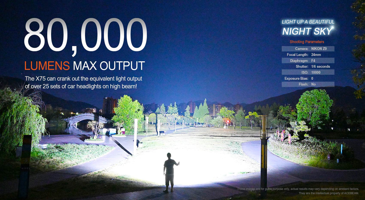 Acebeam X75 High Power Flashlight 80,000 Lumens