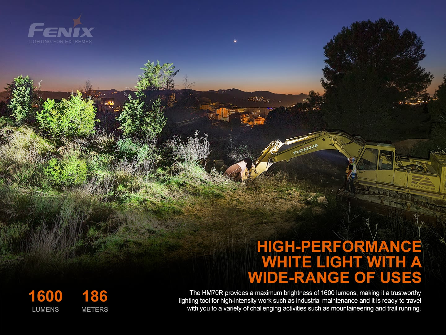 Fenix HM70R Rechargeable Headlamp 1600 Lumens