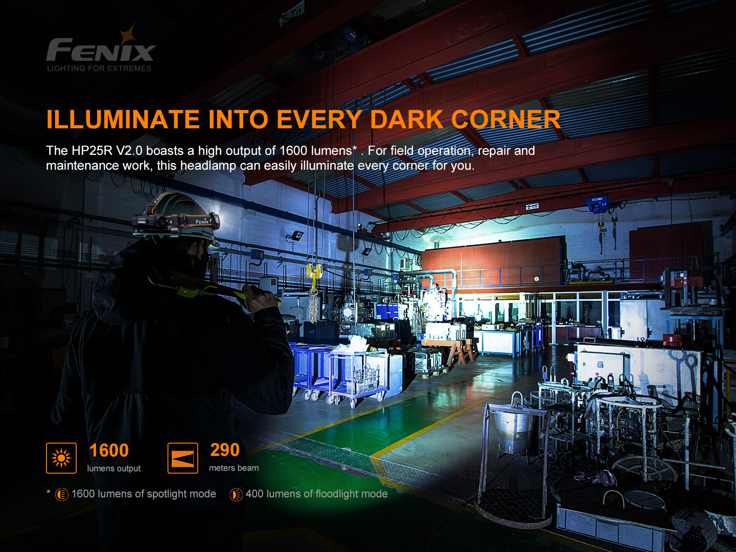Fenix HP25R V2.0 Headlamp