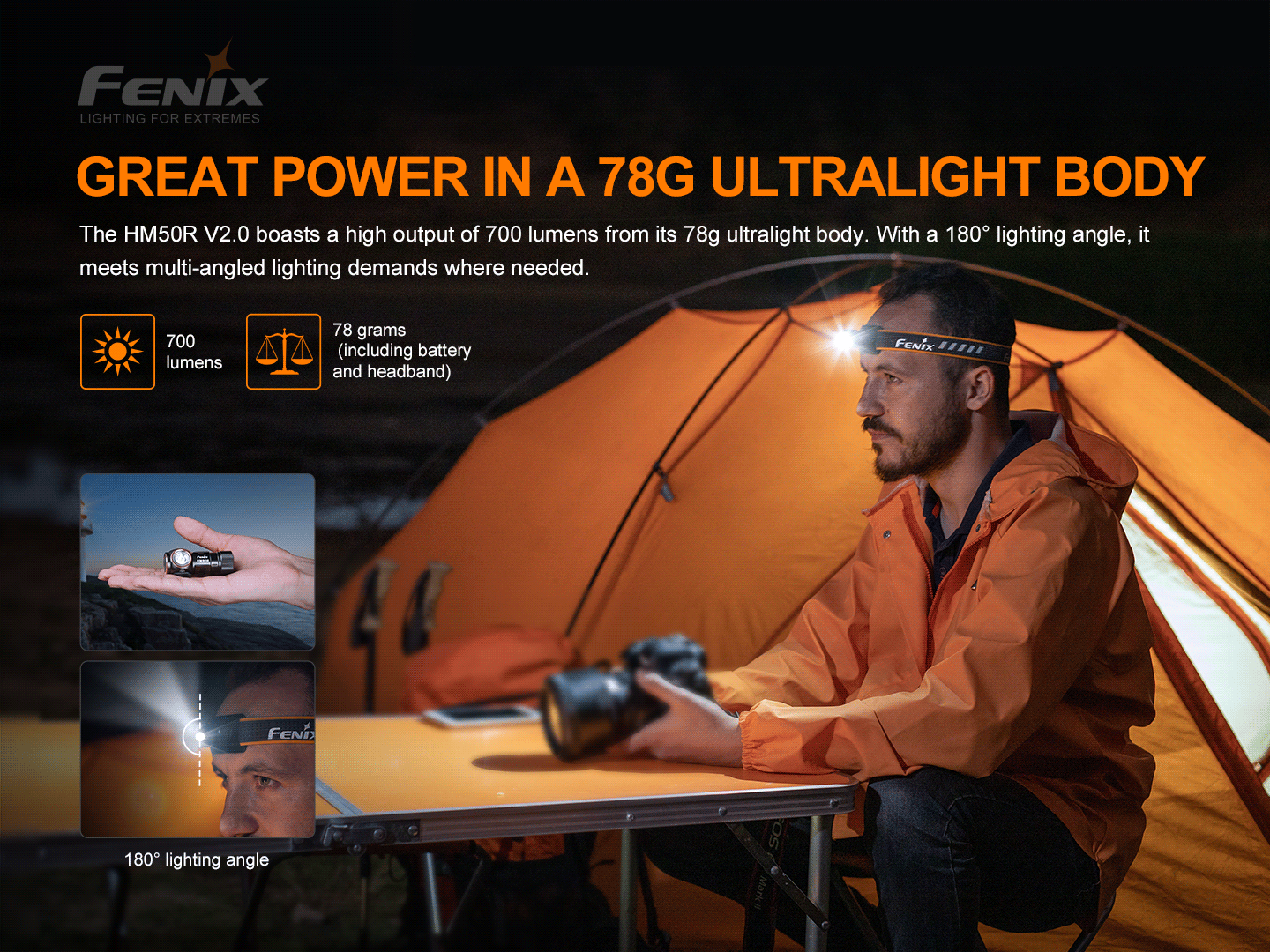 Fenix HM50R V2.0 Right Angle Flashlight Cum Headlamp