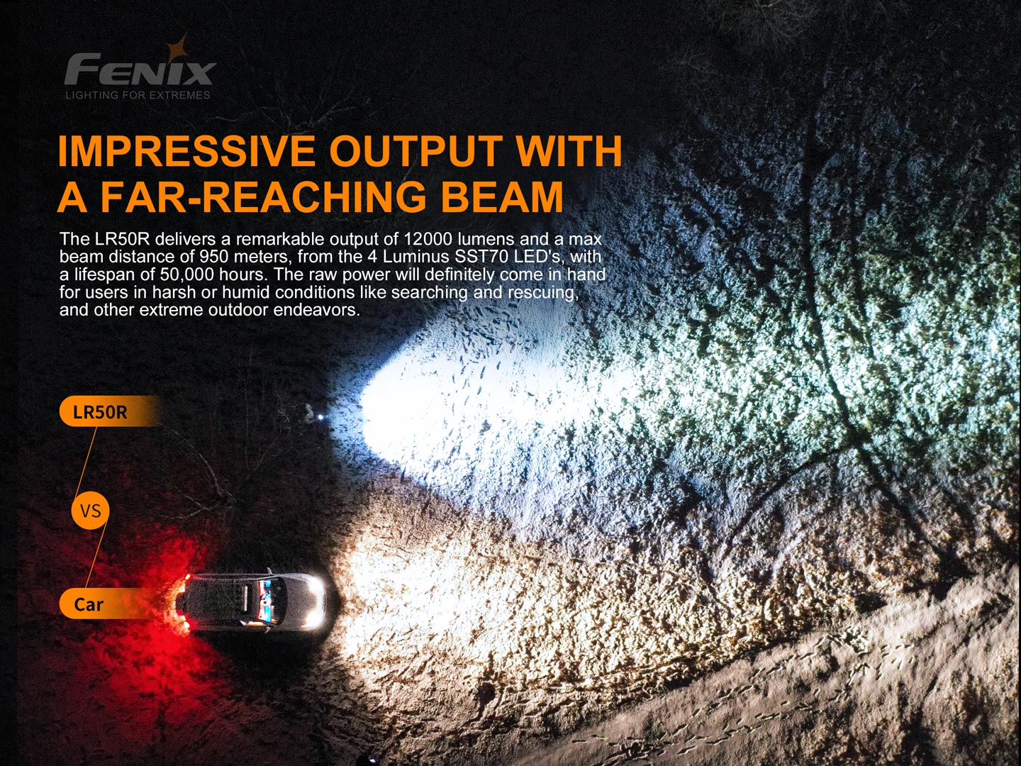 Fenix LR50R High Power Flashlight
