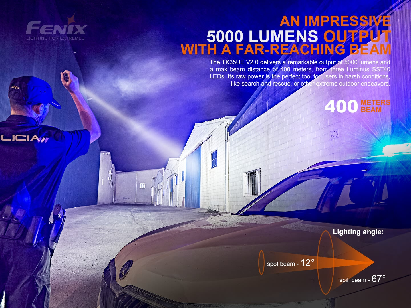 Fenix TK35UE V2.0 High Performance Flashlight 5000 Lumens
