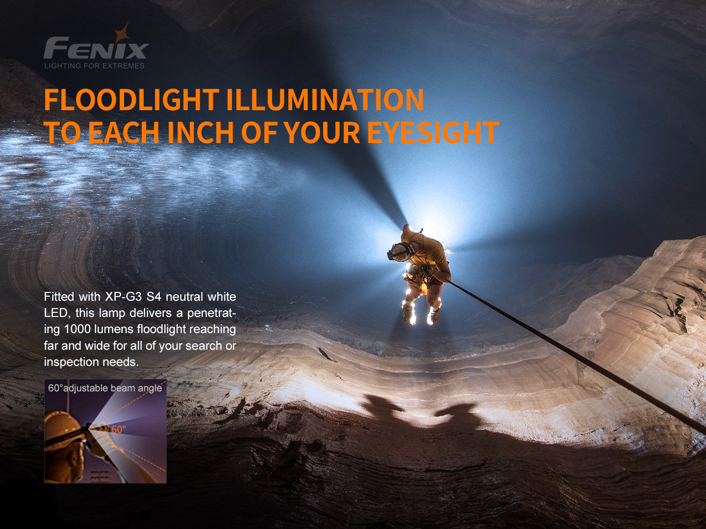 Fenix HP30R V2 High Performance Headlamp - 3000 Lumens