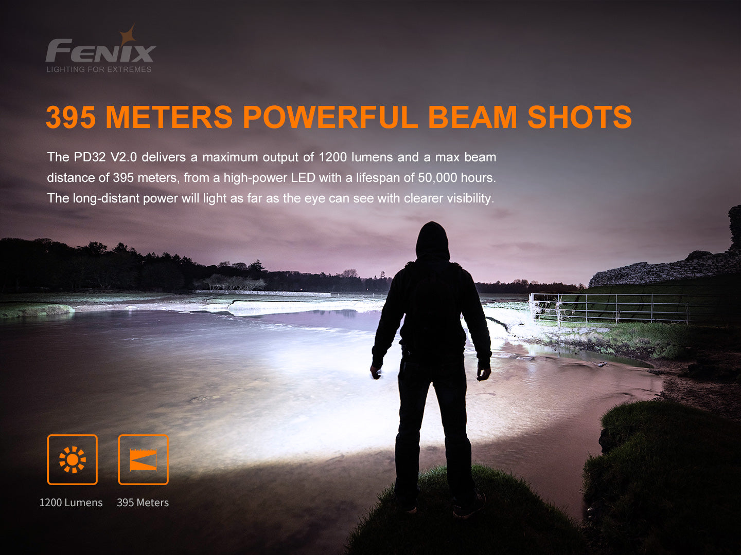 Fenix PD32 V2 Compact Rechargeable Flashlight - 1200 Lumens - 395 Meters
