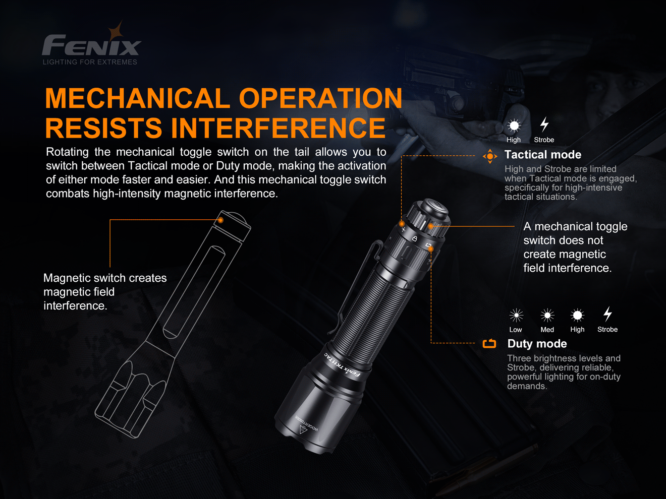 Fenix TK11 TAC Tactical LED Flashlight