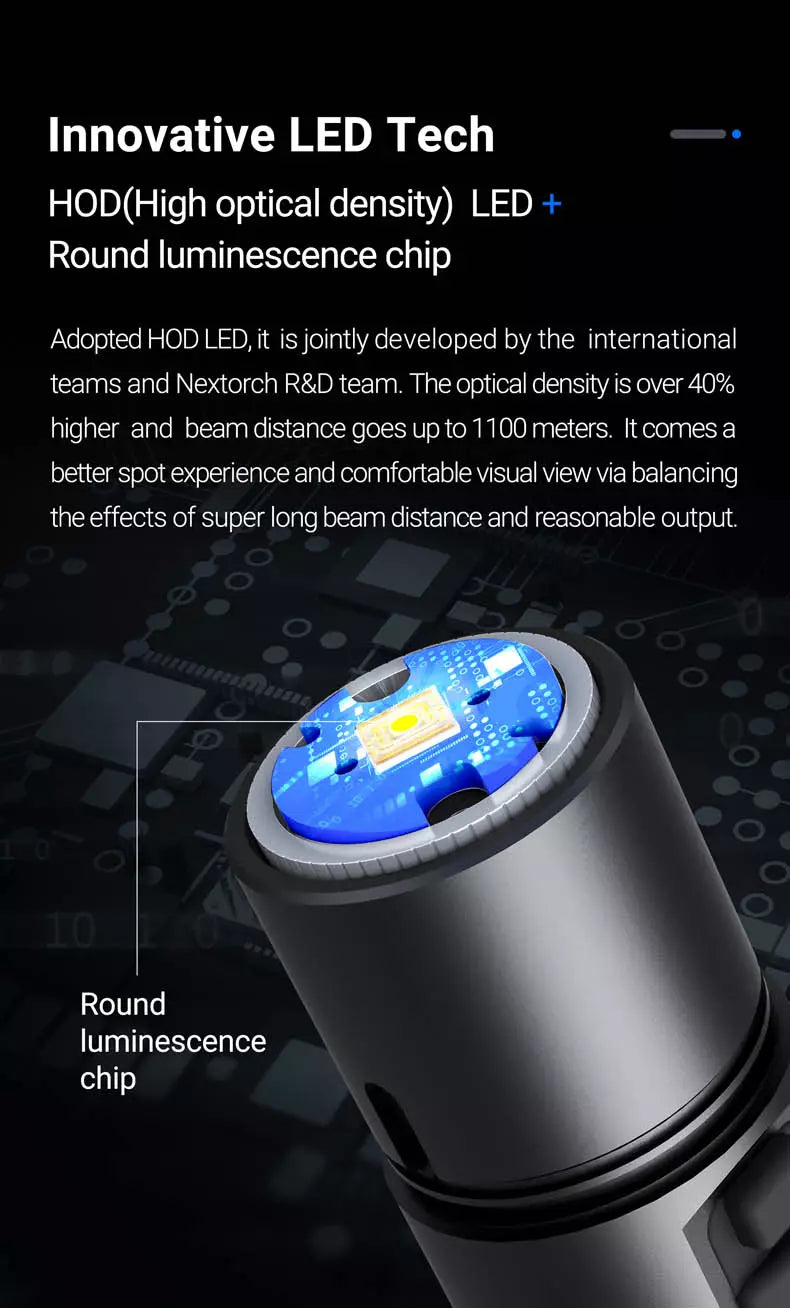 Nextorch P82 Long Thow Rechargeable LED Flashlight