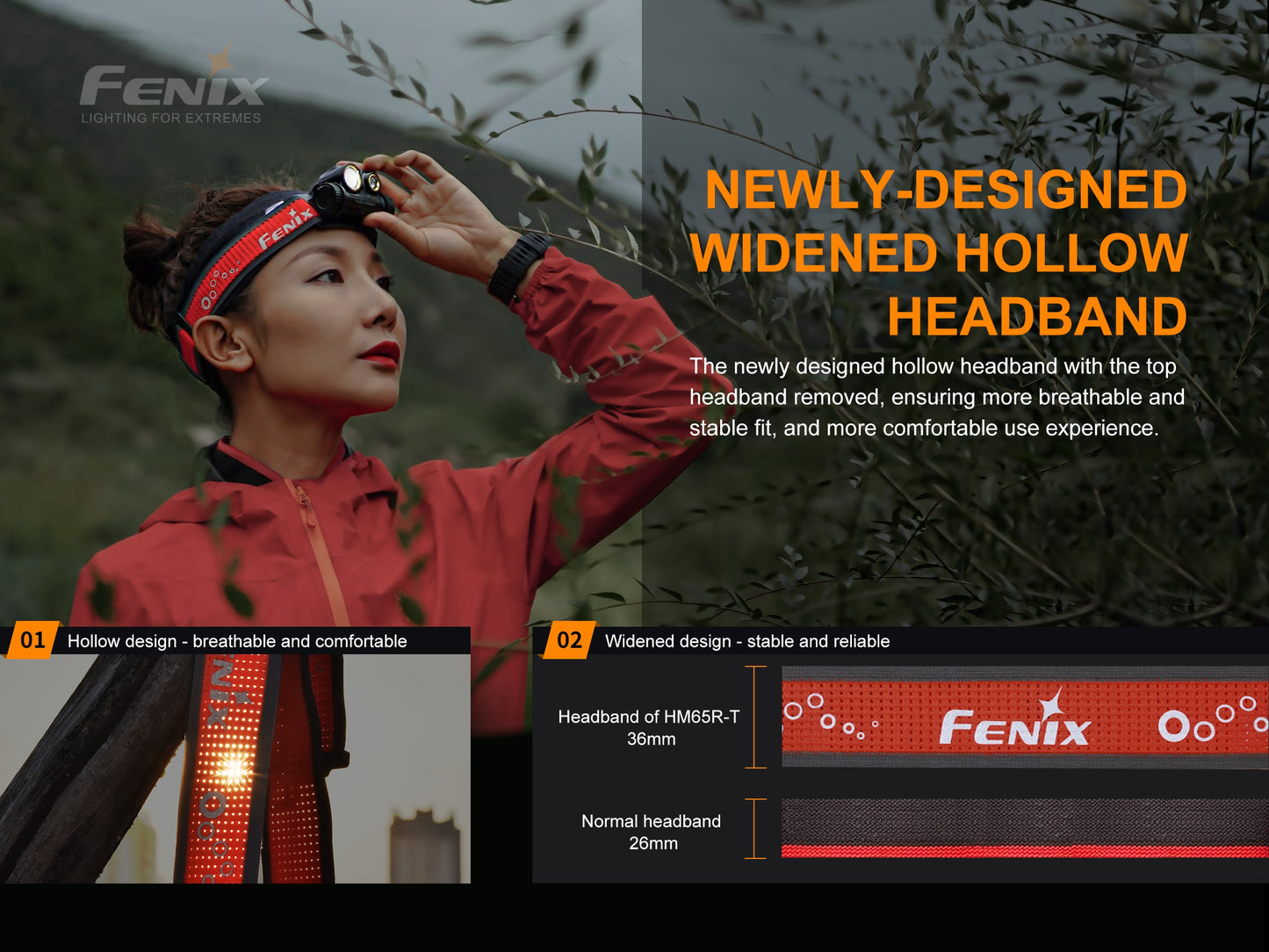 Fenix HM65R-T Lightweight Magnesium Trail Running Headlamp
