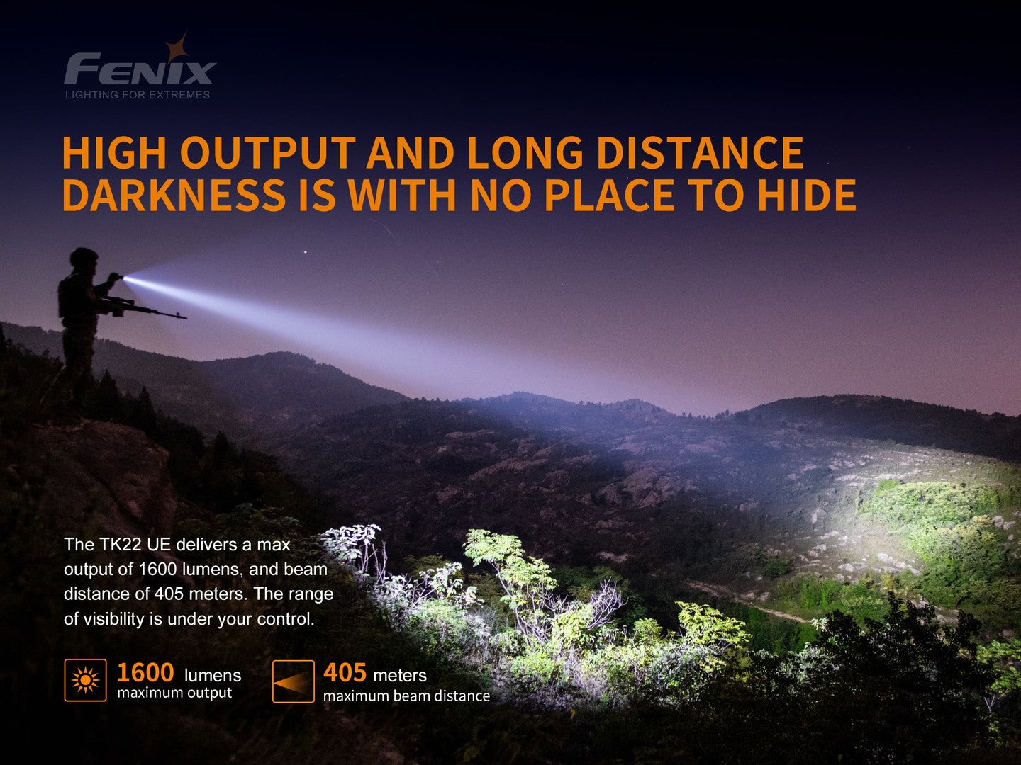 Fenix TK22 UE High Performance Tactical LED Flashlight