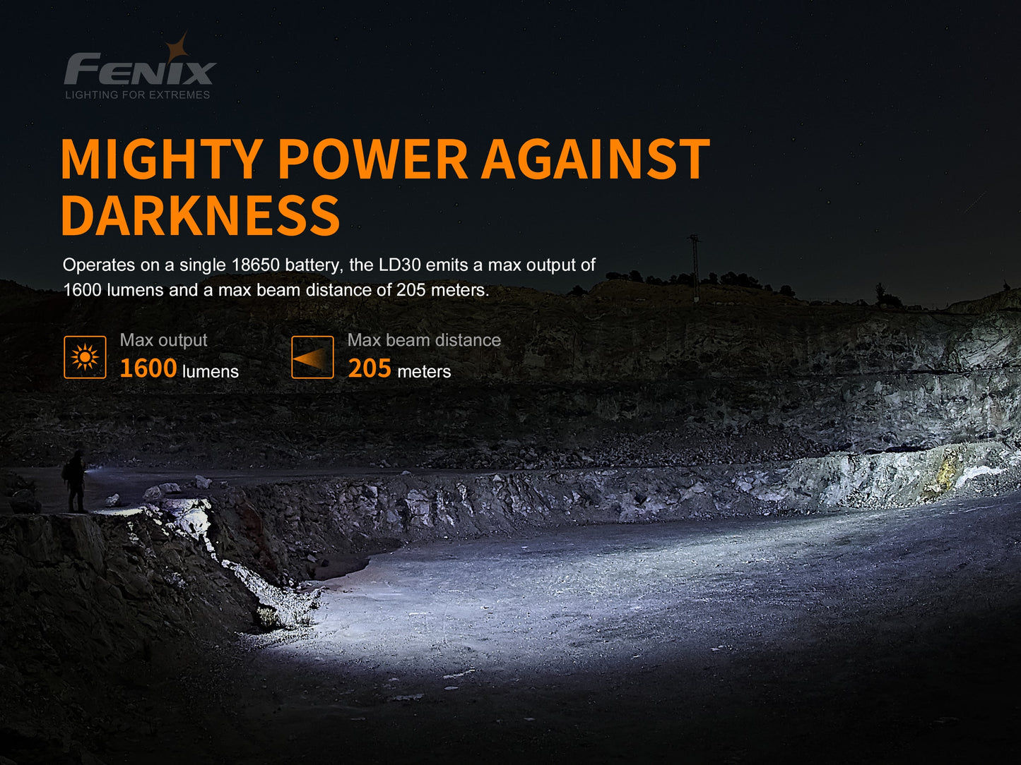 Fenix LD30 Compact LED Flashlight