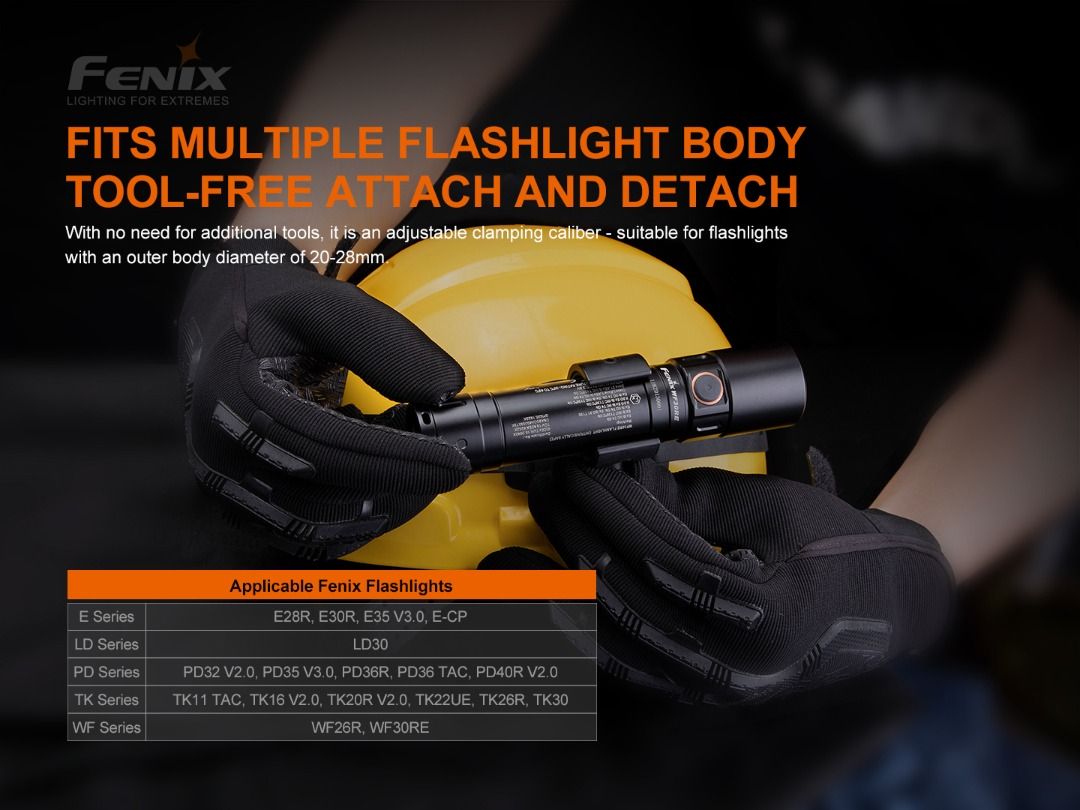 Fenix ALD-05 Helmet Flashlight Holder
