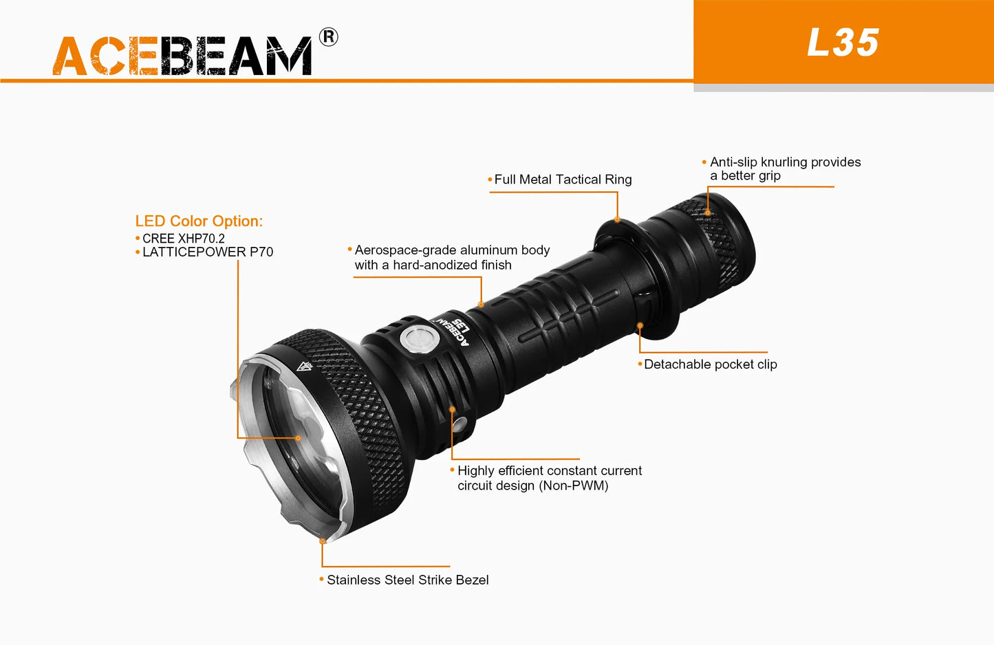 Acebeam L35 LED Flashlight_5,000 Lumens