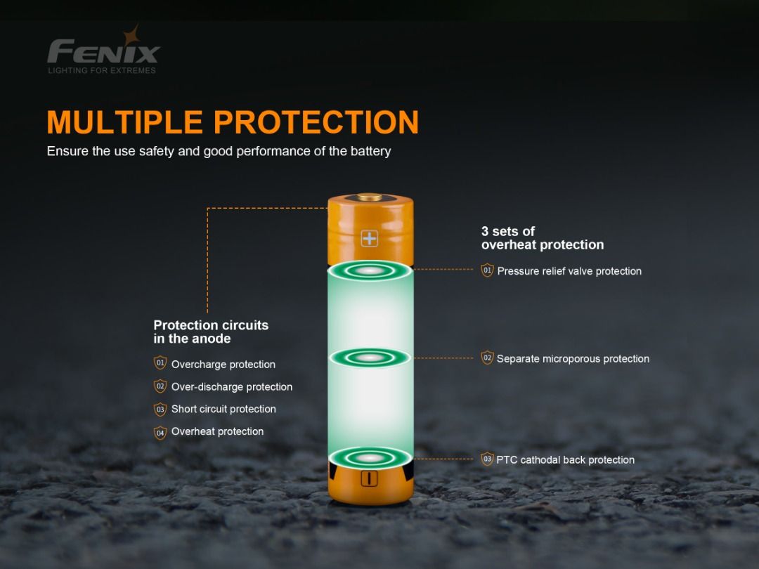 Fenix ARB-L18-3500 18650 Li-ion Rechargeable Battery