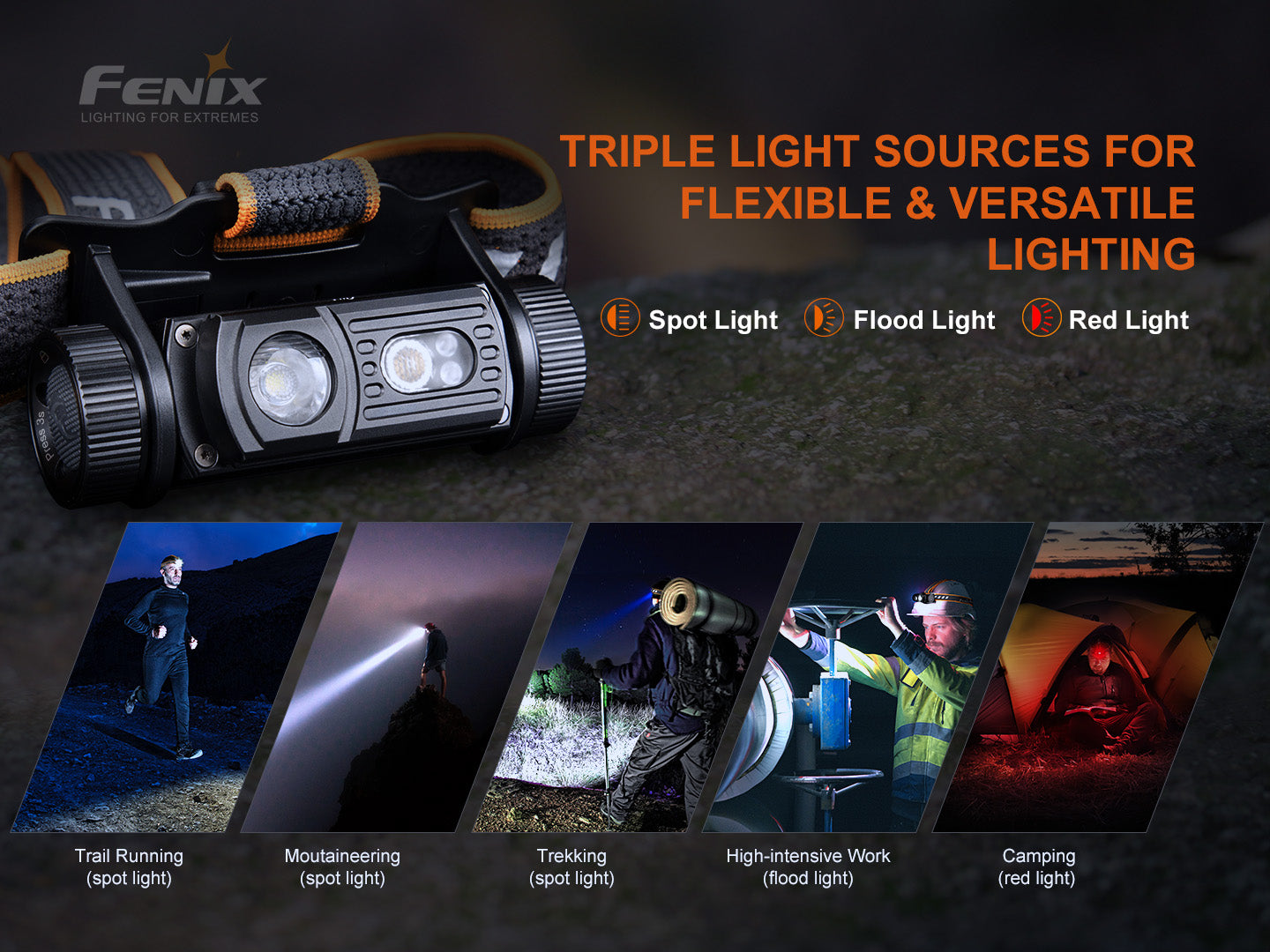 Fenix HM60R Intelligent Frequency-Sensing Outdoor Headlamp