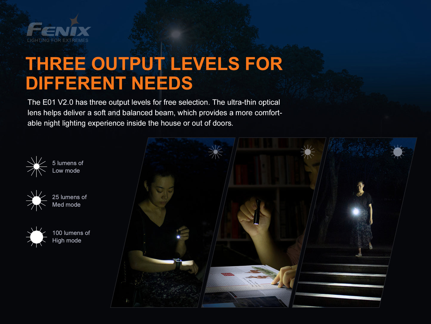 Fenix E01 V2.0 Keychain Flashlight