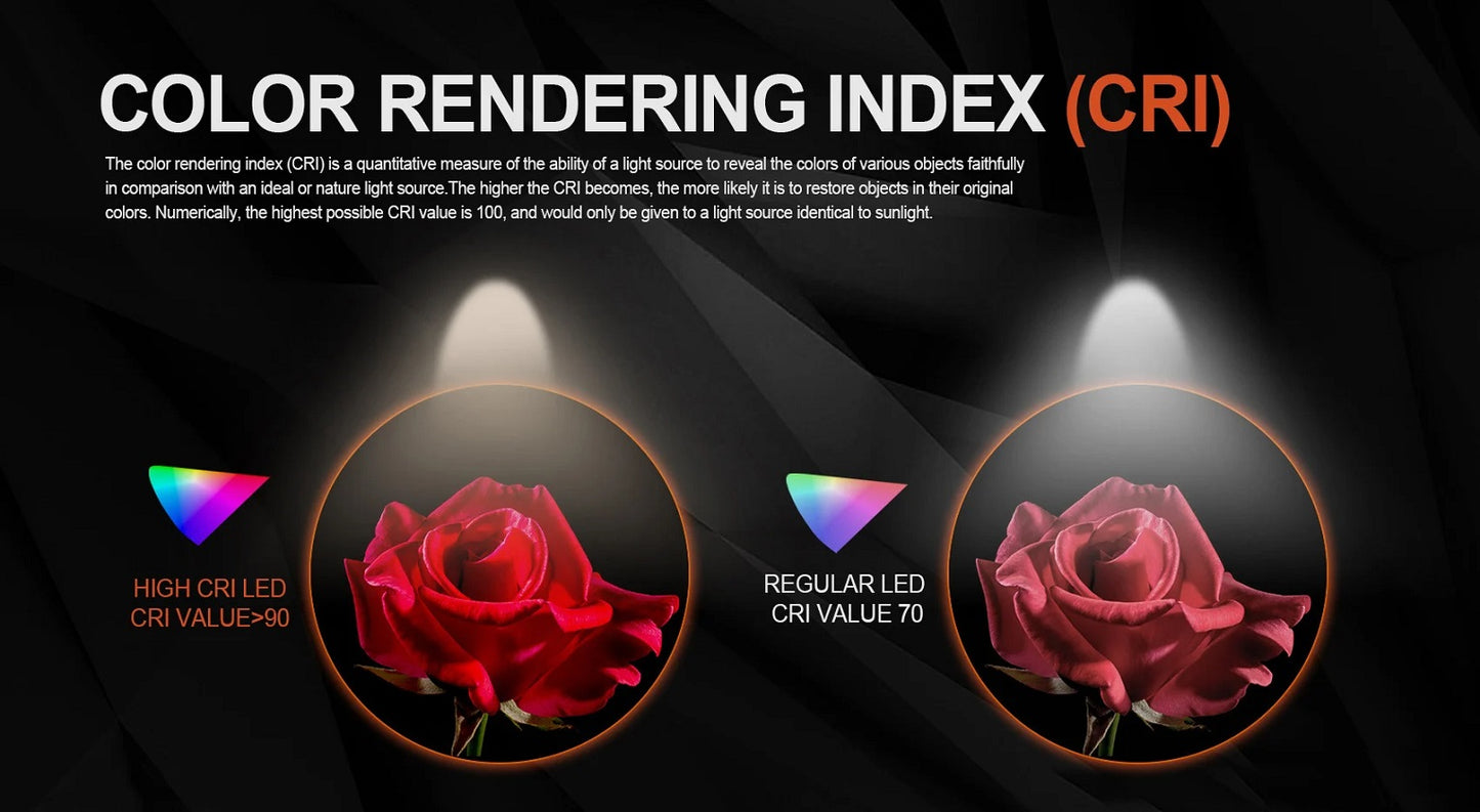 Acebeam E70 Mini Titanium LED Flashlight