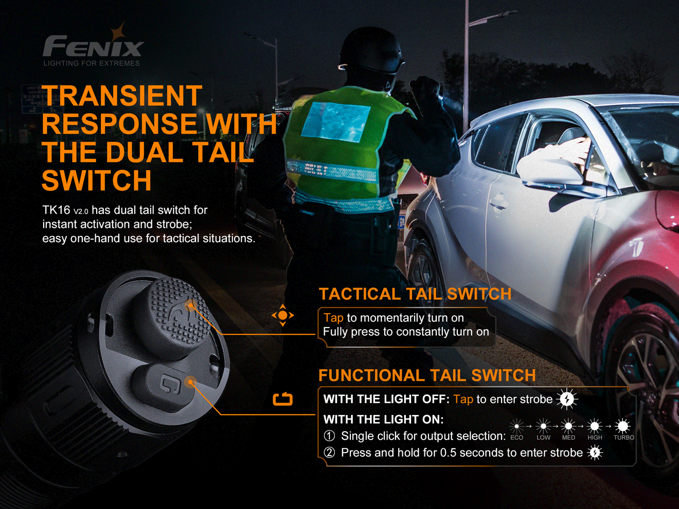 Fenix TK16 V2 Tactical Flashlight With Strobe Ready 3100 Lumens