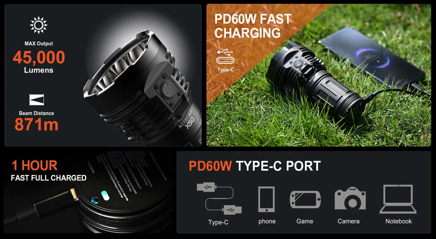 Acebeam X50 V2 Compact Handheld Searchlight / Flashlight 45,000 Lumens